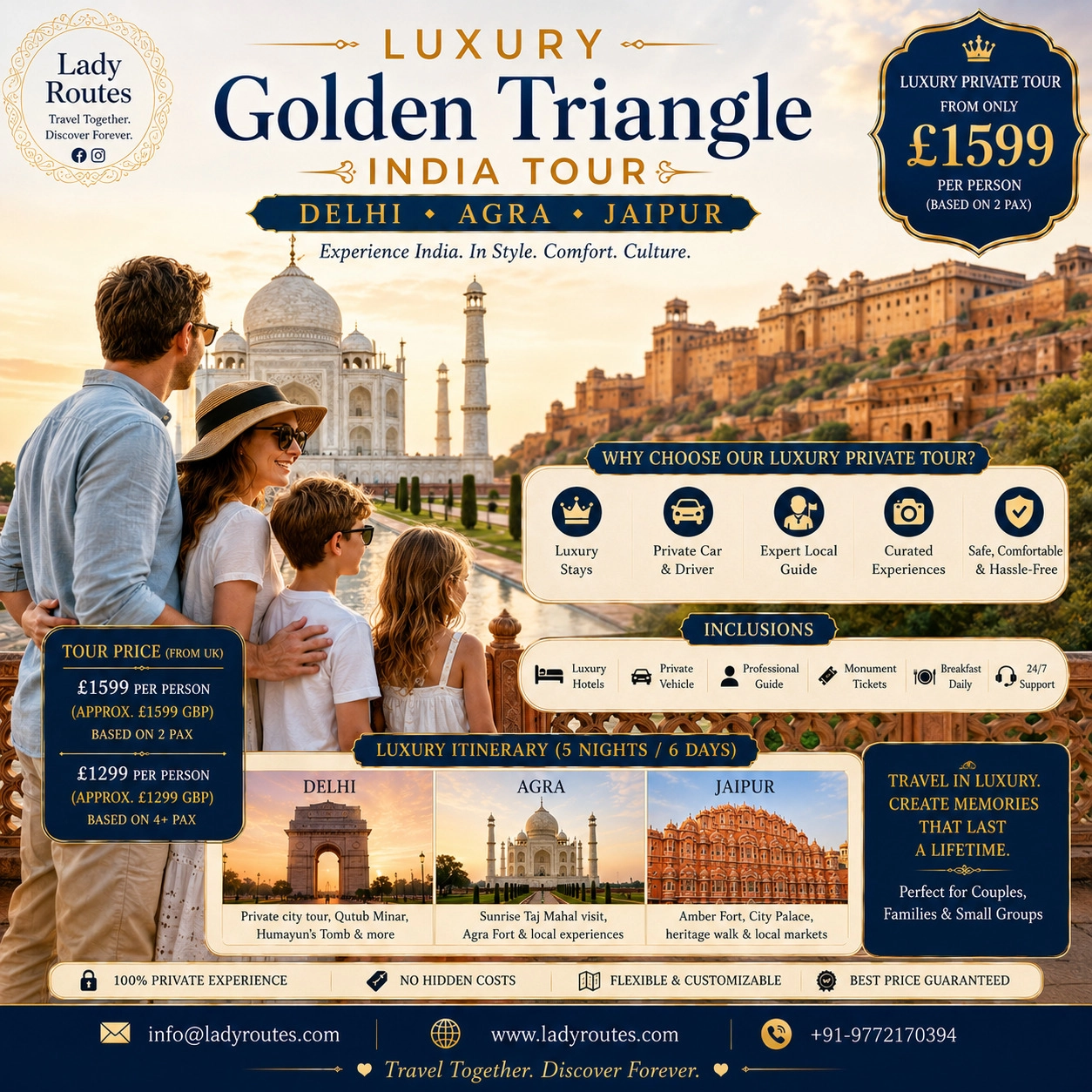 Luxury Golden Triangle India Tour UK Price: A First-Class Journey Through Delhi, Agra & Jaipur
